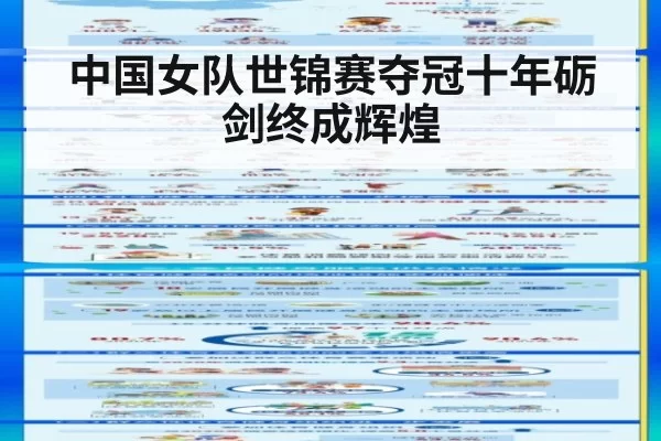中国女队世锦赛夺冠十年砺剑终成辉煌